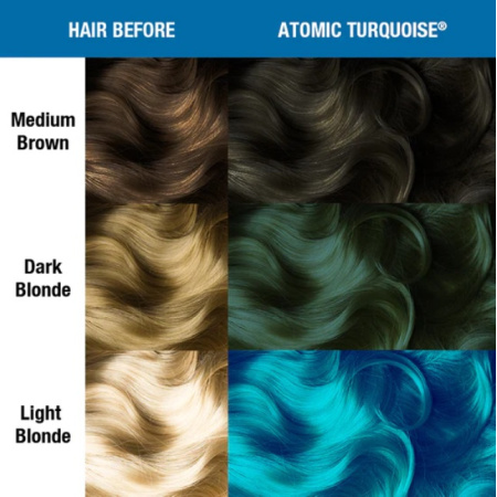 atomic_turquoise_2
