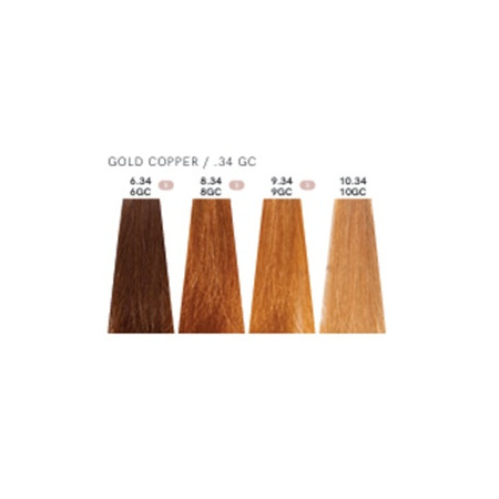 gold_copper