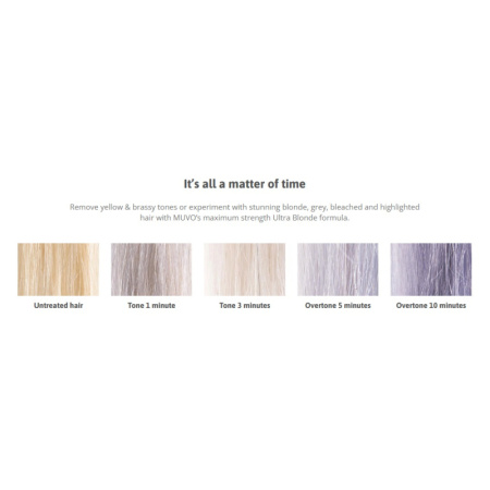 ultra_blonde